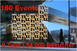 Referenz Design und Strategie Munich Creative Business Week